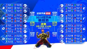 威尼斯人官网-竞技公平何在？Scout新规与拜仁争议双重拷问