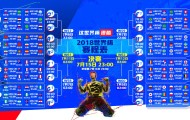 澳门威尼斯人娱乐城-双星闪耀，哈兰德的锋芒与美国队的希望